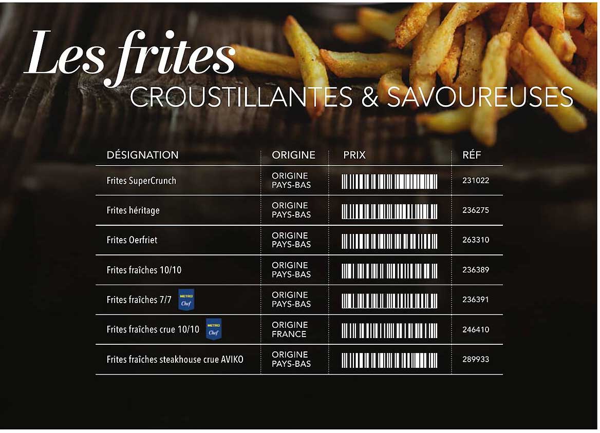 Les frites croustillantes & savoureuses