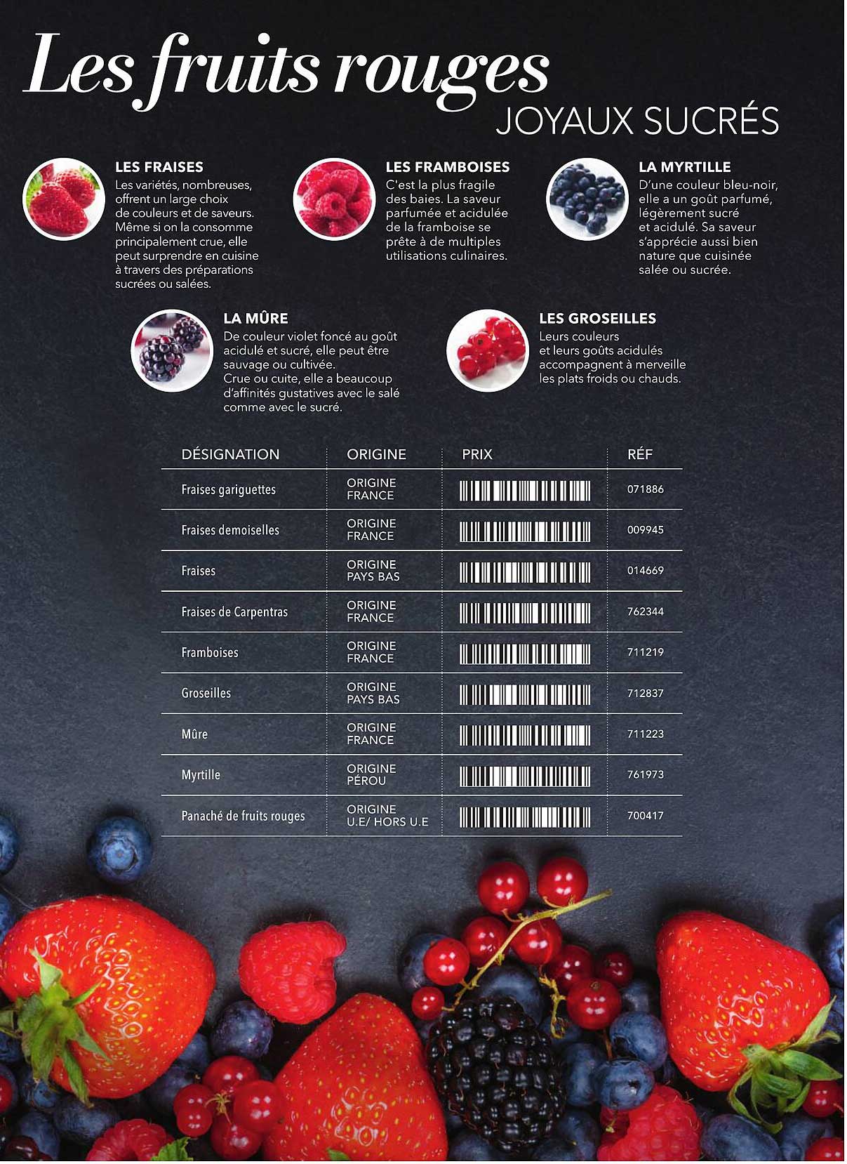 Les fruits rouges - Joyaux sucrés