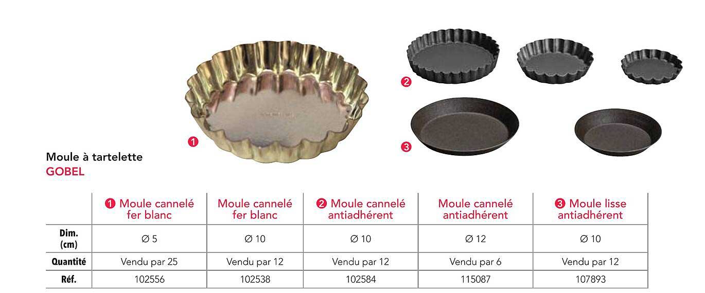 Moule à tartelette GOBEL