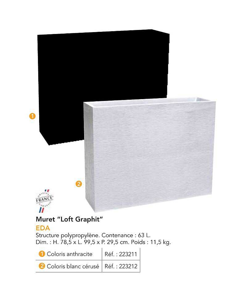Muret "Loft Graphit"