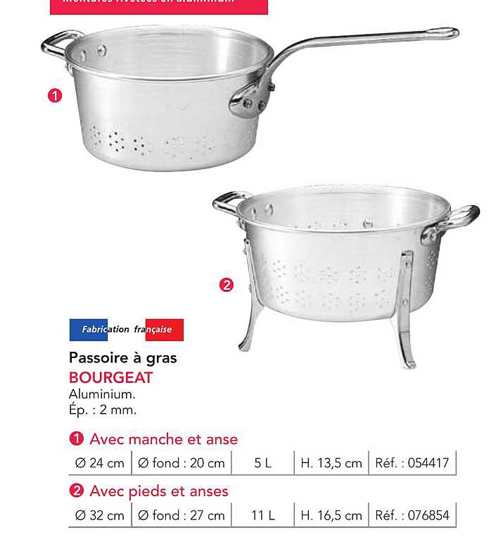 Passoire à gras BOURGEAT