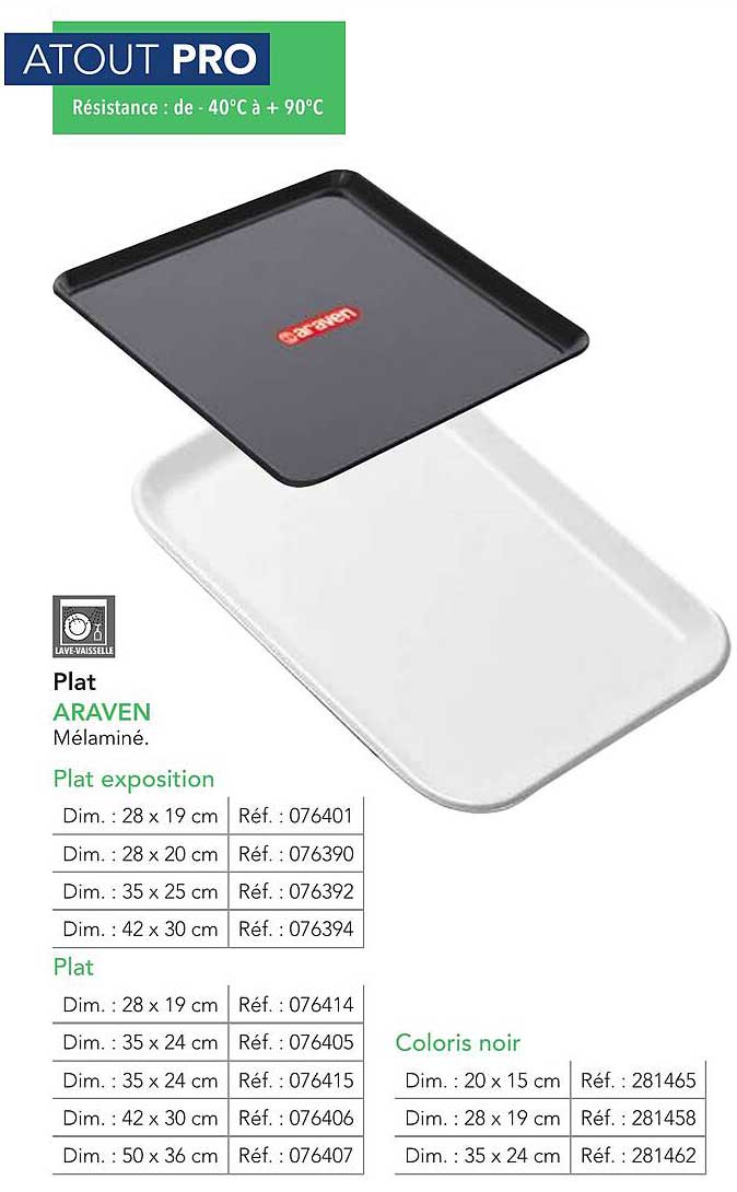 Plat ARAVEN