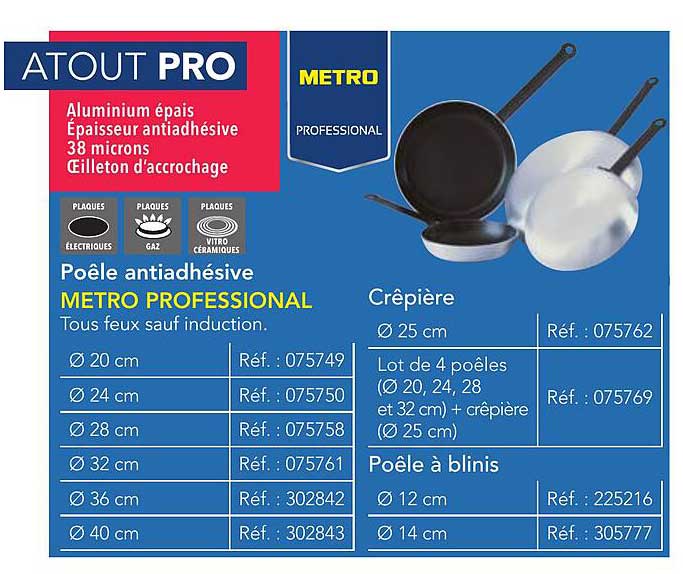 Poêle antiadhésive METRO PROFESSIONAL