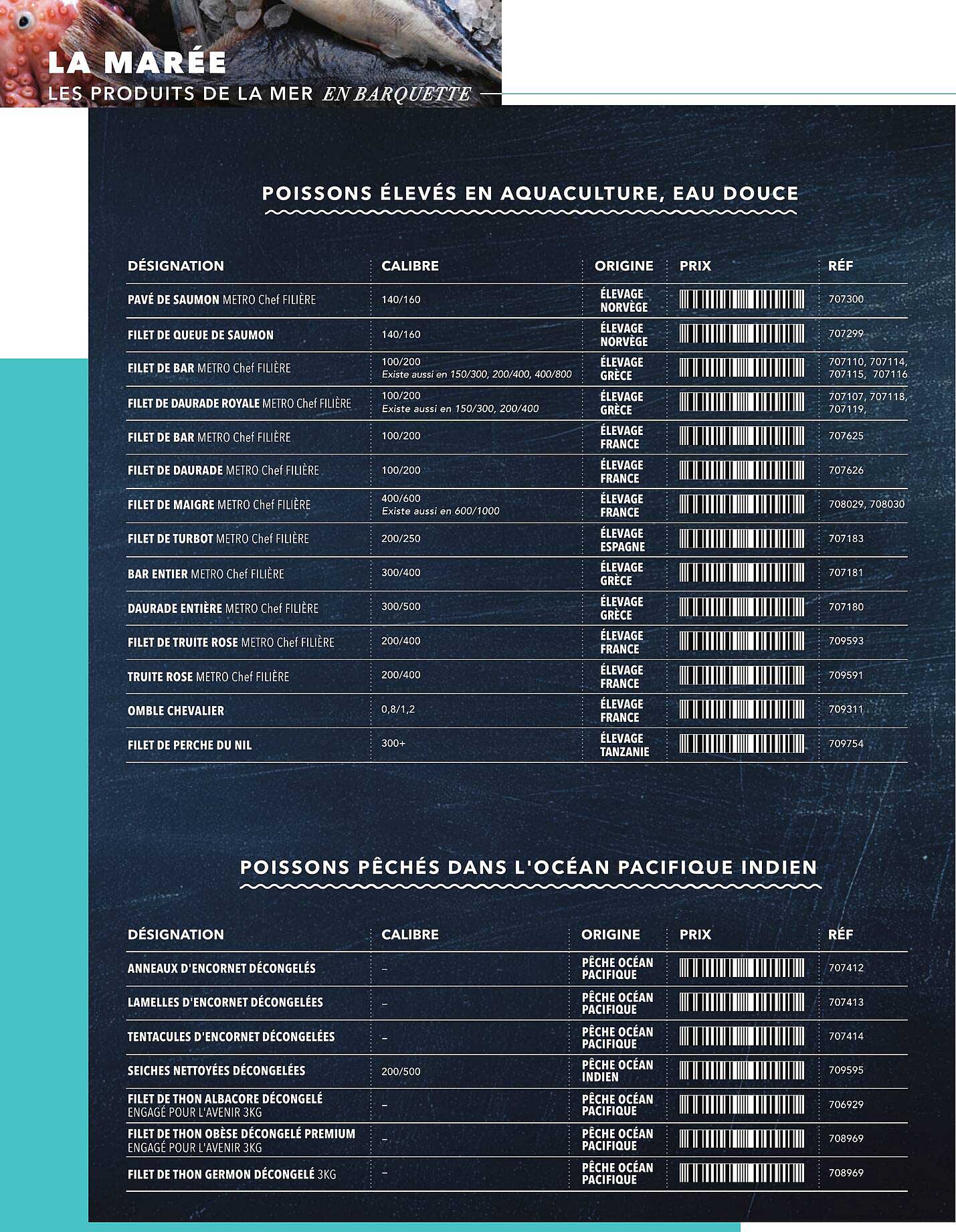 Poissons élevés en aquaculture, eau douce