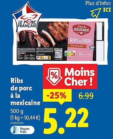 Ribs de porc à la mexicaine