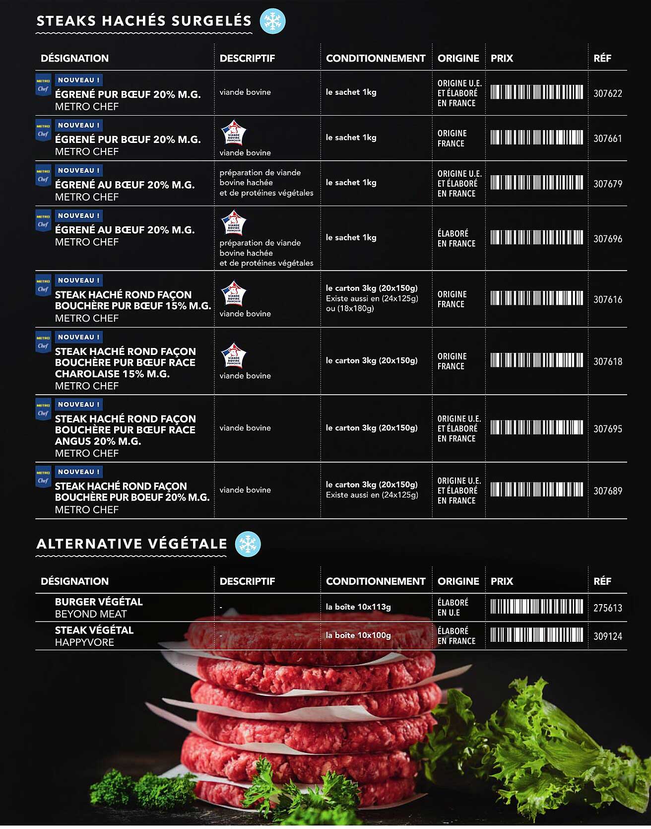 STEAK HACHÉ PUR BŒUF 20% M.G. METRO CHEF