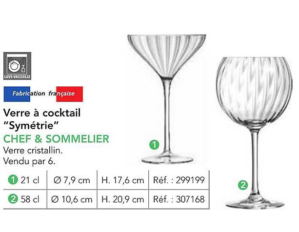 Verre à cocktail “Symétrie” CHEF & SOMMELIER