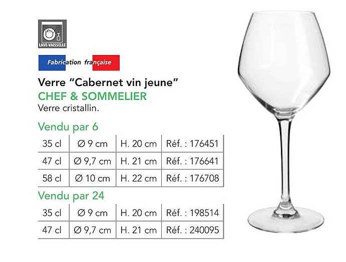 Verre "Cabernet vin jeune" CHEF & SOMMELIER