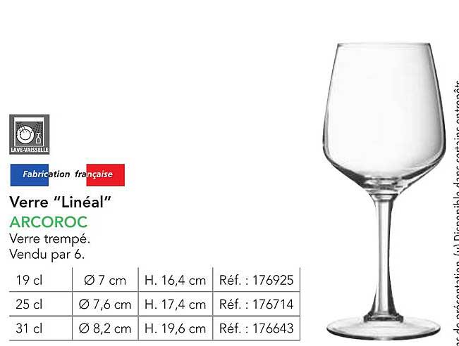 Verre "Linéal" - ARCOROC