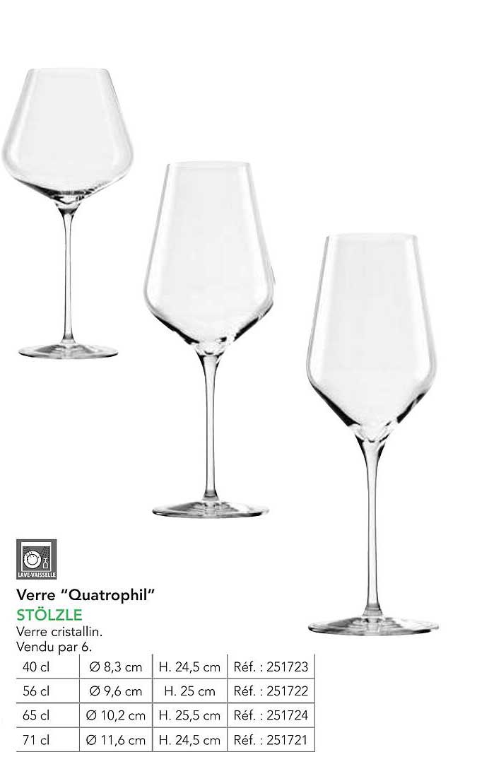 Verre "Quatrophil" STÖLZLE
