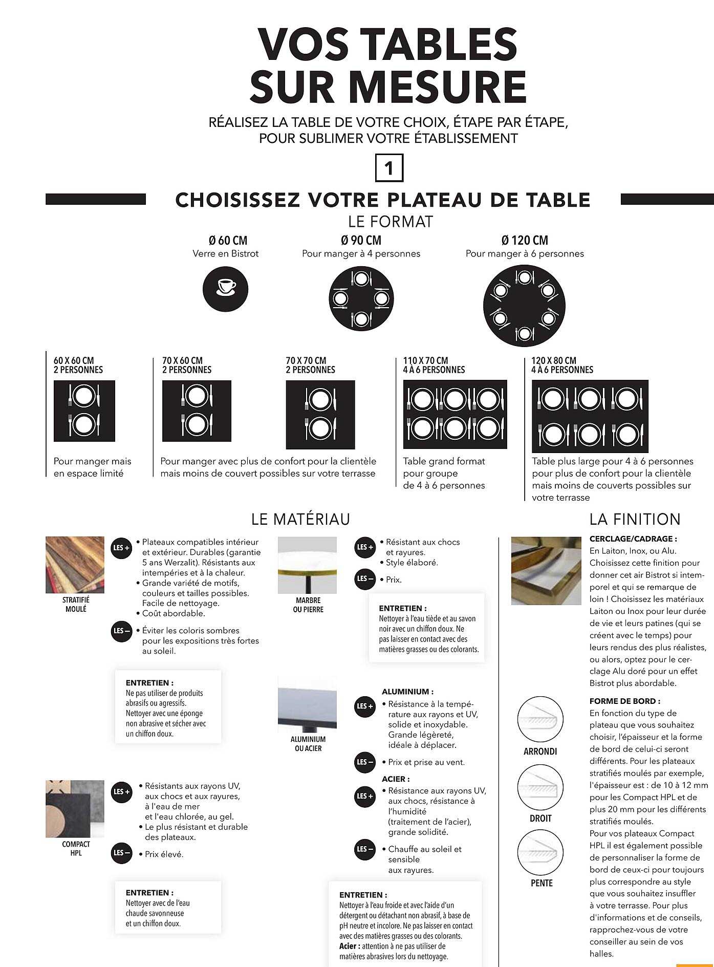 Vos tables sur mesure