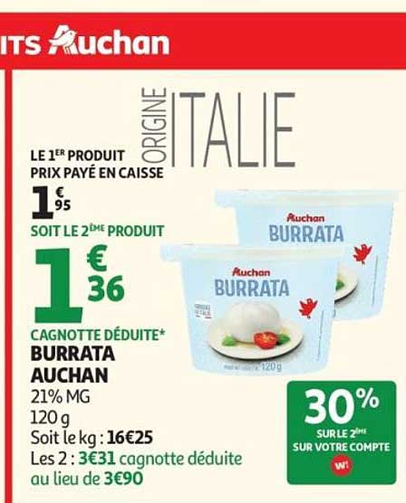 ORIGINE ITALIE