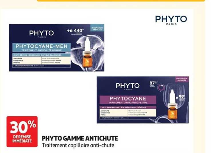 PHYTO GAMME ANTICHUTE