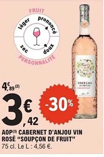 AOP(3) CABERNET D'ANJOU VIN ROSÉ “SOUDAIN DE FRUIT”