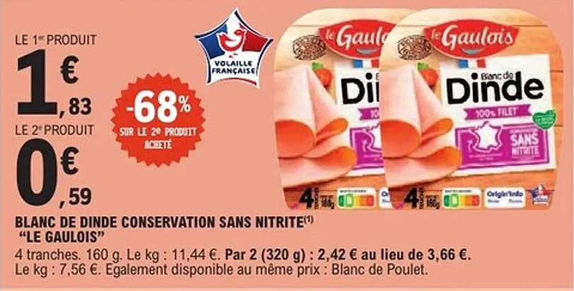 BLANC DE DINDE CONSERVATION SANS NITRITE "LE GAULOIS"