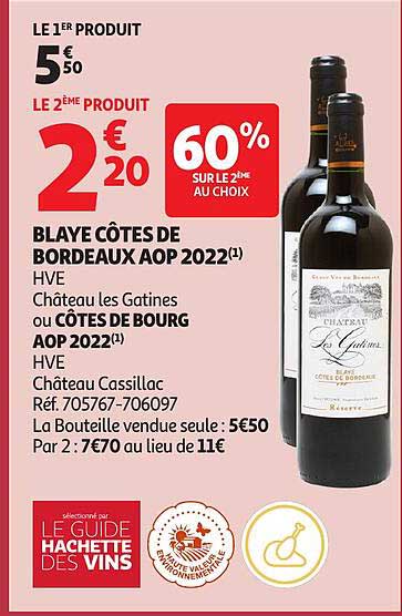 BLAYE CÔTES DE BORDEAUX AOP 2022