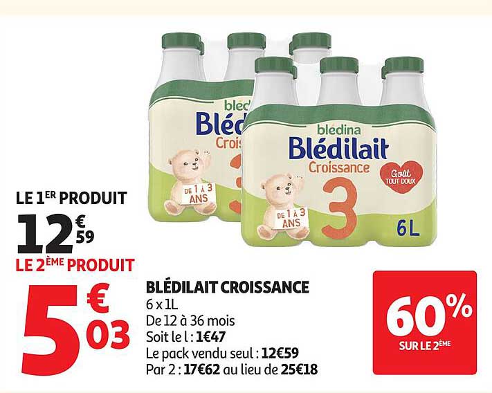 BLÉDILAIT CROISSANCE