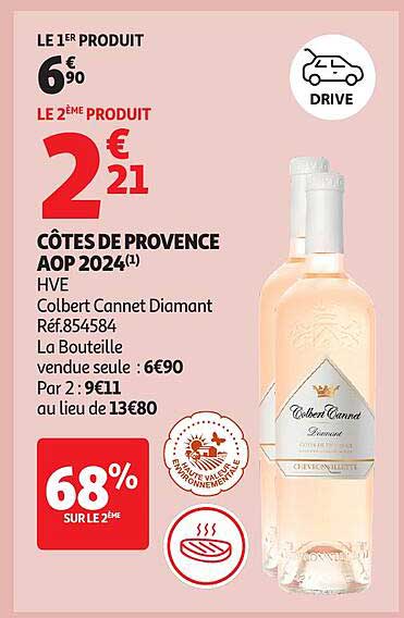 CÔTES DE PROVENCE AOP 2024