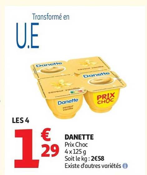 DANETTE