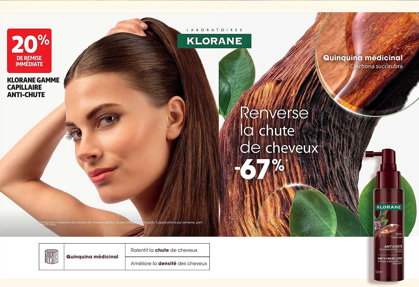 Klorane Gamme Capillaire Anti-Chute