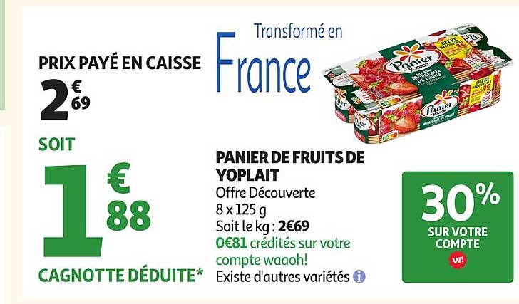 PANIER DE FRUITS DE YOPLAIT