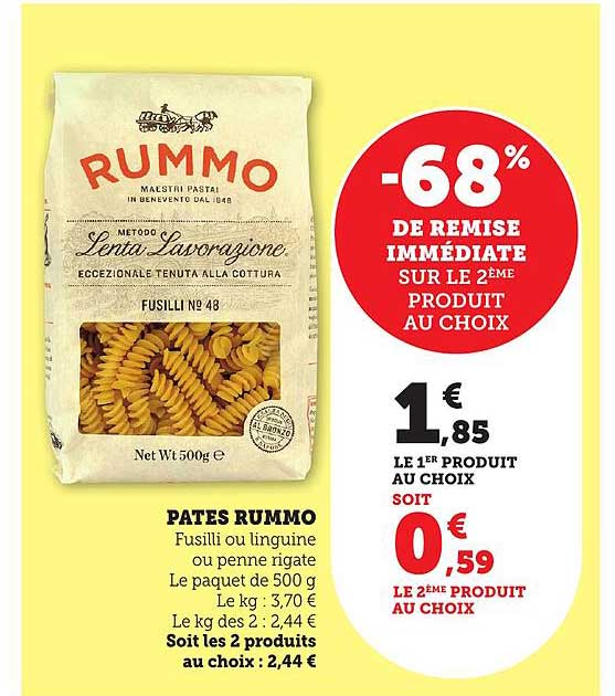 PATES RUMMO