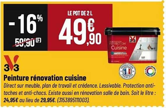 Peinture rénovation cuisine