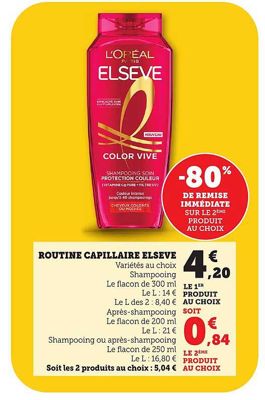 ROUTINE CAPILLAIRE ELSEVE
