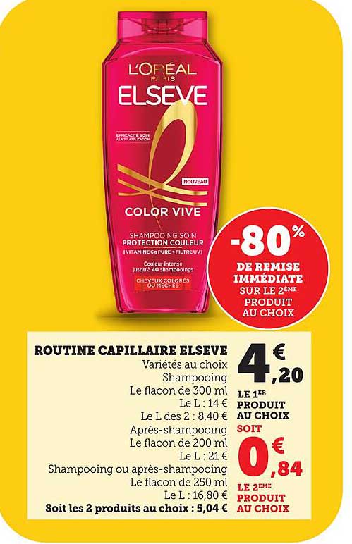 ROUTINE CAPILLAIRE ELSEVE