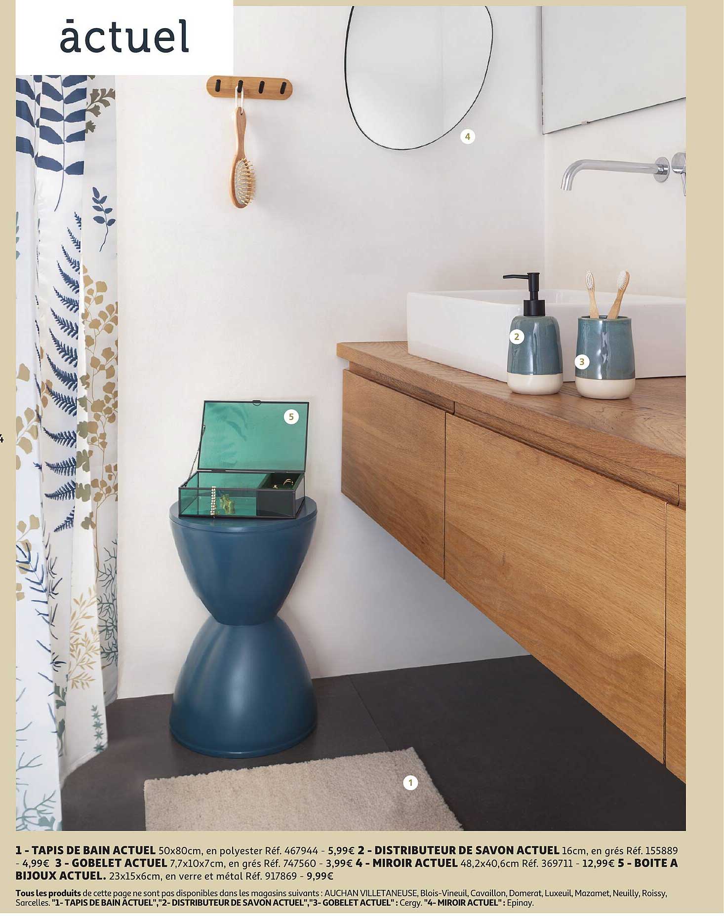TAPIS DE BAIN ACTUEL