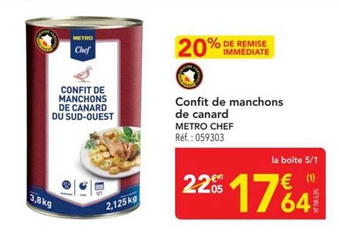 Confit de manchons de canard