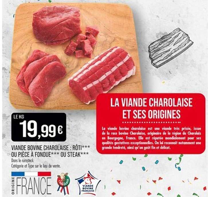 LA VIANDE CHAROLAISE ET SES ORIGINES