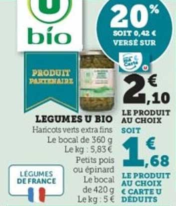 LEGUMES U BIO