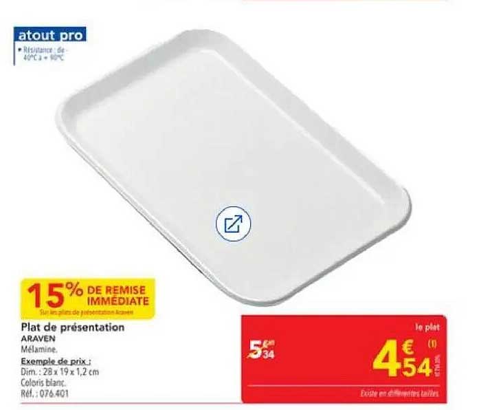 Plat de présentation ARAVEN