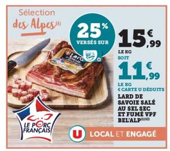 Sélection des Alpes