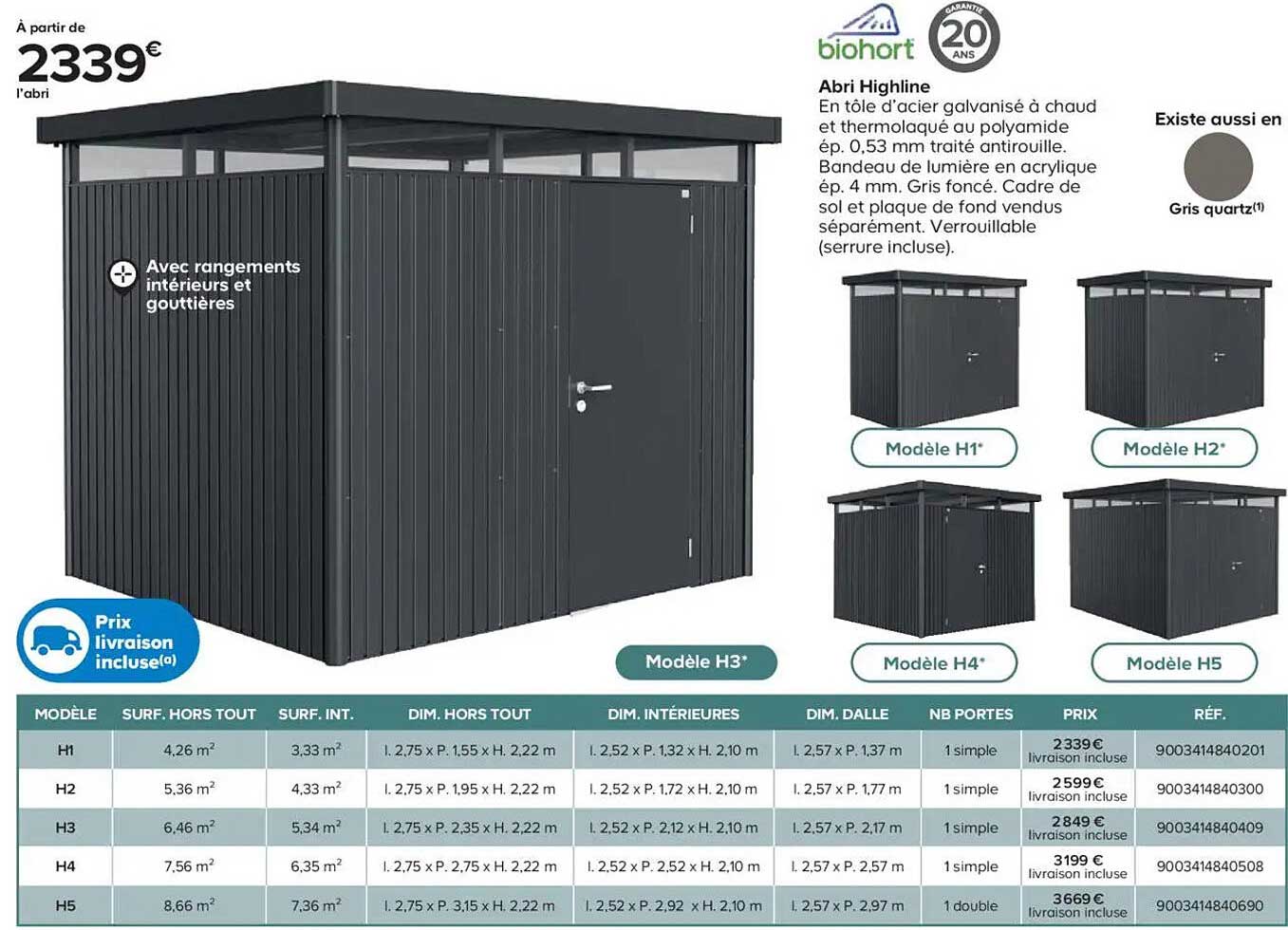 Abri Highline