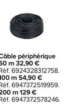 Câble périphérique