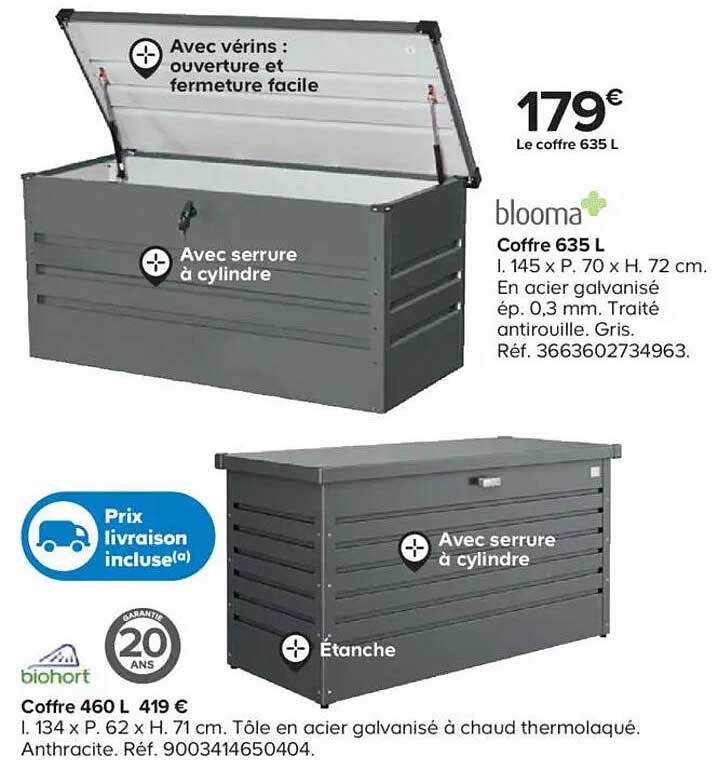 Coffre 635 L