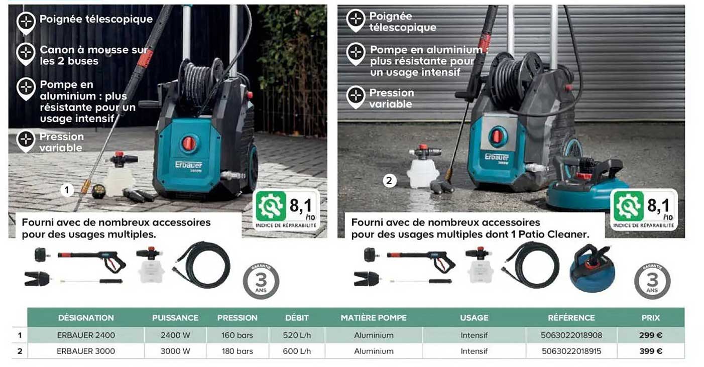 ERBAUER 2400 W  
ERBAUER 3000 W