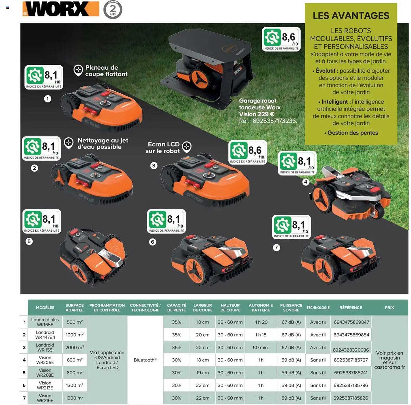 Garage robot tondeuse Worx Vision 229