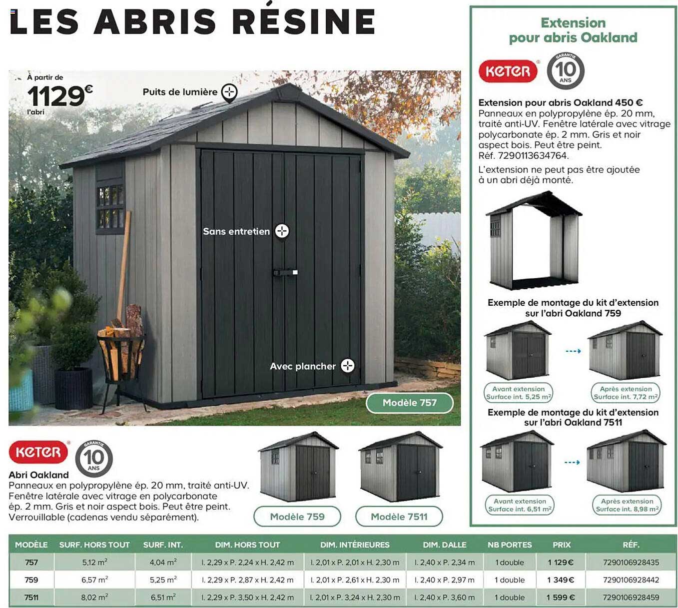 LES ABRIS RÉSINE