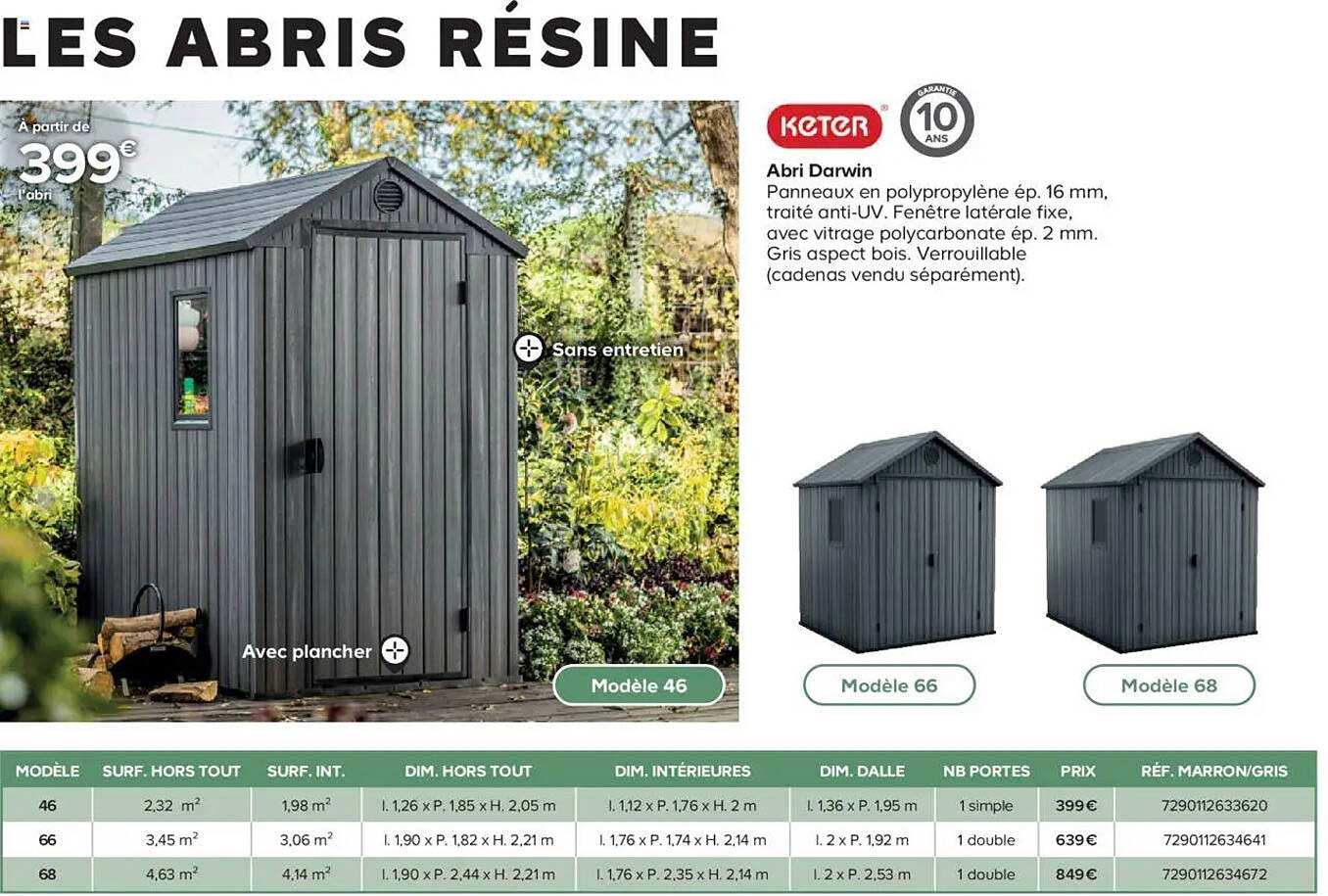 LES ABRIS RÉSINE