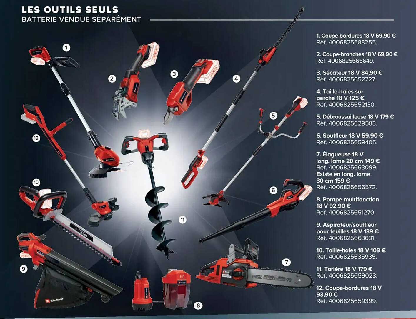 LES OUTILS SEULS