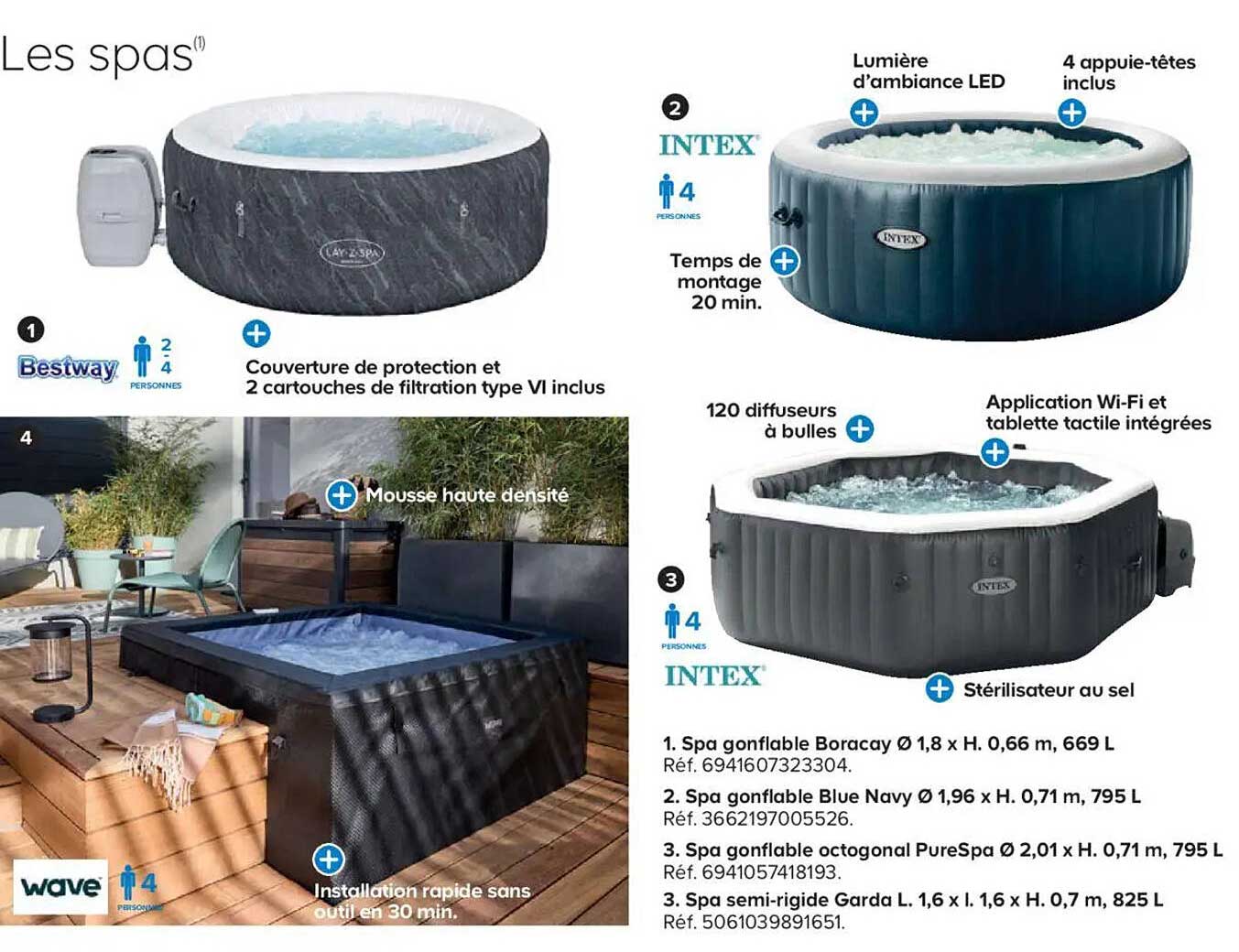 Les spas