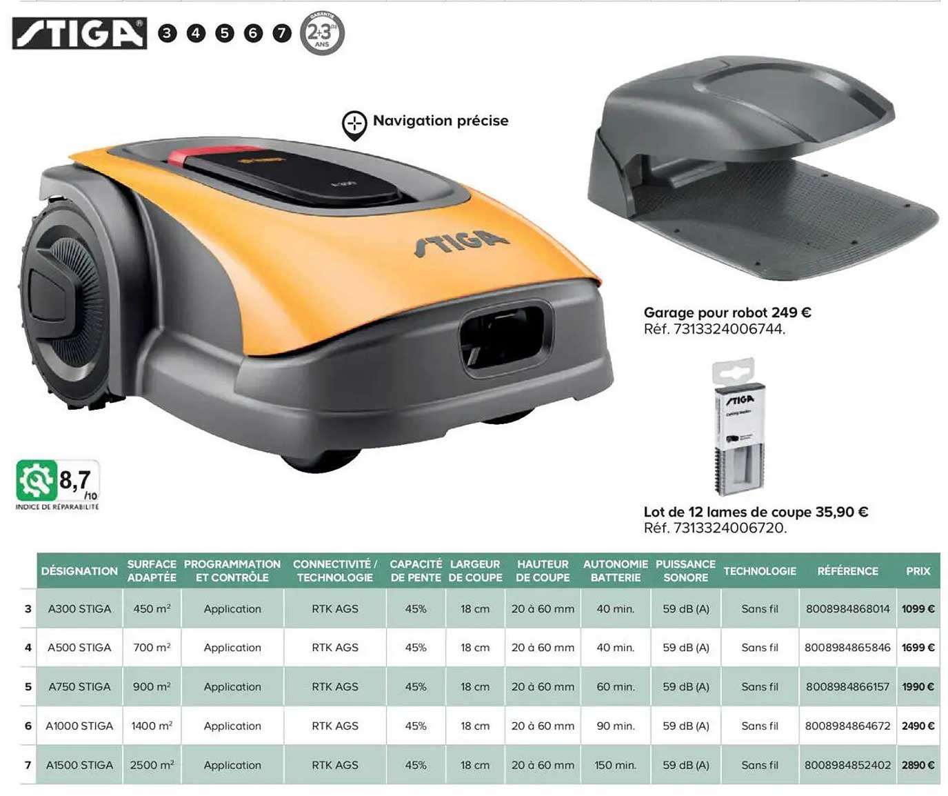 STIGA A300  
Garage pour robot  
Lot de 12 lames de coupe 35,90 €