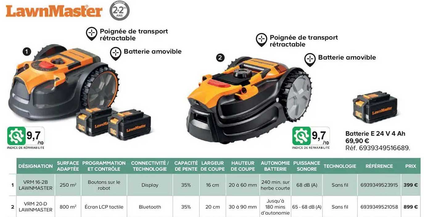 VRM 16-2B LAWNMASTER