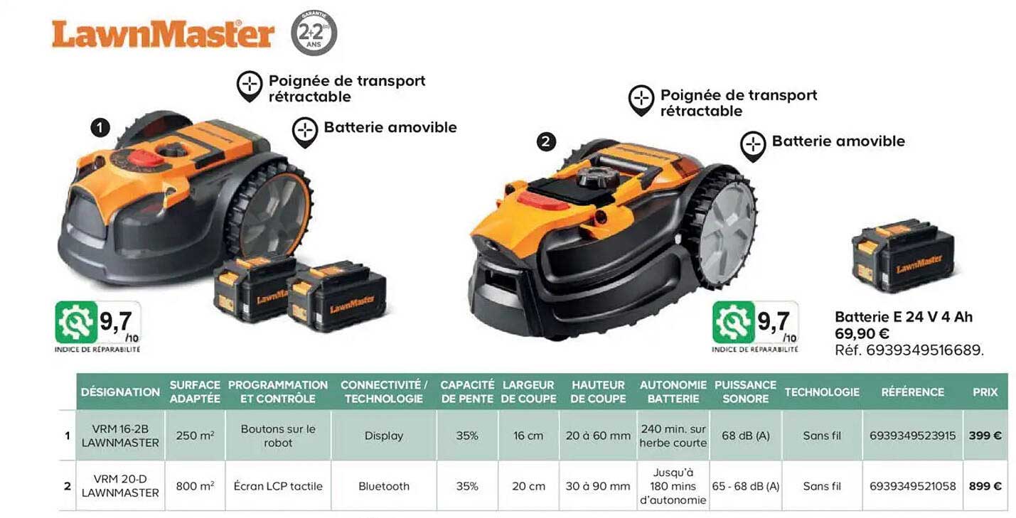VRM 16-2B LAWNMASTER  
VRM 20-D LAWNMASTER