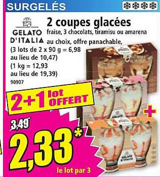 2 coupes glacées