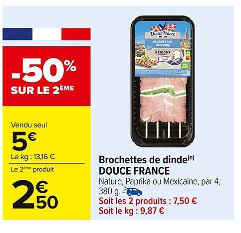 Brochettes de dinde(n) DOUCE FRANCE