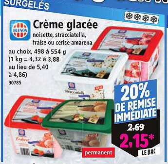 Crème glacée